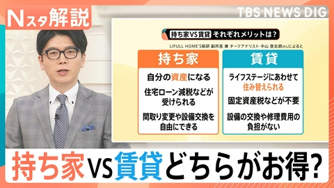 TBS NEWS DIG Powered by JNN 持ち家vs賃貸どちらがお得か徹底検証【Nスタ】