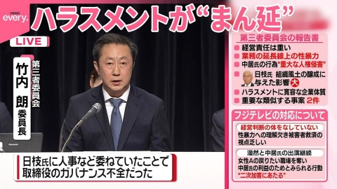 日テレNEWSセレクト 【会見3＋専門家解説】フジ第三者委が会見  フジ対応は「二次加害行為」…ハラスメントが“まん延”