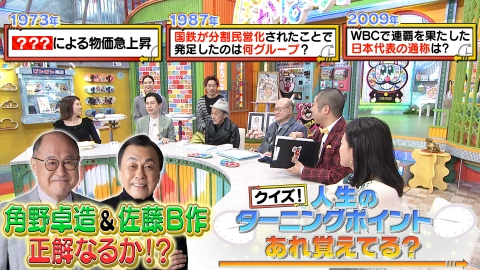 ぽかぽか 2月6日(木)放送分 木曜（2）あの時に起きたあれ・・・覚え