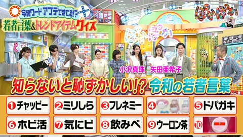 ぽかぽか 木曜（3）令和の若者言葉＆トレンドアイテムQ