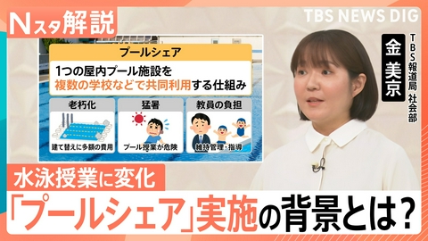 TBS NEWS DIG Powered by JNN 「プールシェア」で水泳の授業が変化？【Nスタ】