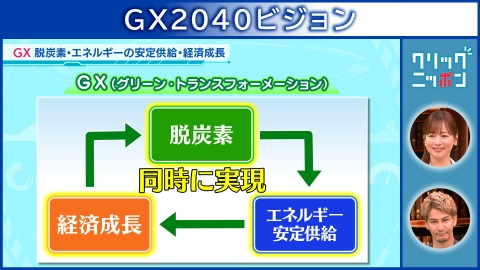 クリックニッポン 10月19日(日)放送分 GX2040ビジョン｜バラエティ