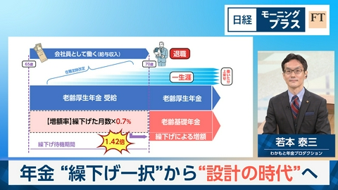 日経モープラFT 年金“繰り下げ一択”から“設計の時代”へ
