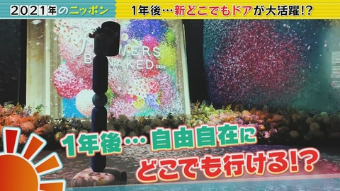 １年後のニッポンがわかるテレビ！《スペシャル映像》 超近未来の経済を予測！#1