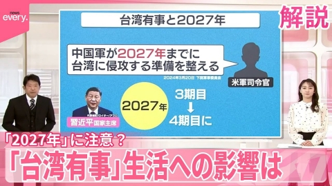 日テレNEWSセレクト 【戦後80年】台湾有事「2027年」に注意？  米中が全面衝突で“食べ物に困る”事態も  ガソリンや灯油…生活への影響を検証