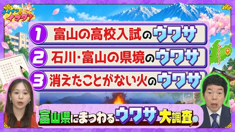 ダイブツのイマダ！ 富山の高校入試は200点満点？街のウワサ検証