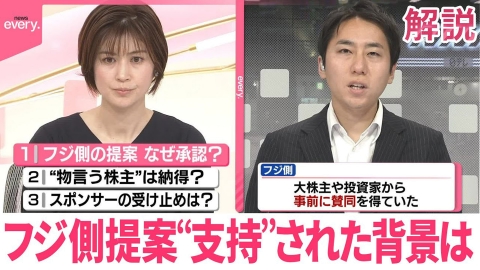 日テレNEWSセレクト 【解説】フジ側提案  “支持”された背景は… 約4時間半の株主総会