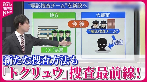 日テレNEWSセレクト 【解説】警察トップも大号令  「トクリュウ」を壊滅せよ！【イチから解説】