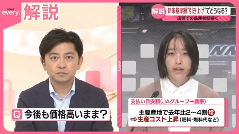 日テレNEWSセレクト 【解説】新米“価格の基準額”引き上げへ  店頭価格や品薄への影響は？