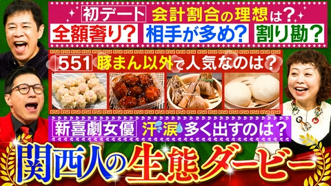 なるみ・岡村の過ぎるＴＶ 「第2回　関西人の生態ダービー」が開幕！