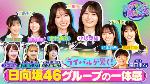 ライバルたちがめっちゃ褒めてくる！～アイドル同士の本音レビューSP～ 日向坂46をライバルのアイドルたちが大解剖！（＃10）