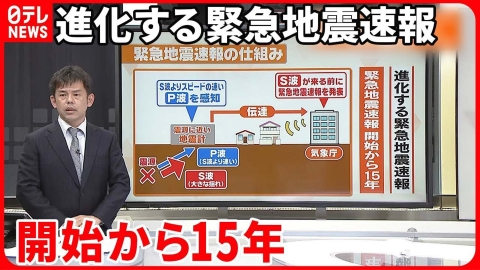 日テレNEWSセレクト 【解説】本格運用開始から15年 過去には誤報やトラブルも 進化する「緊急地震速報」とは？『週刊地震ニュース』