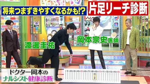ぽかぽか 月曜（2）今すぐできる！ドクター岡本健康診断