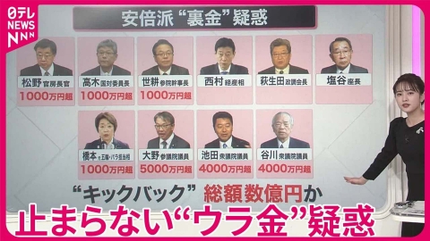日テレNEWSセレクト 【解説】橋本元五輪相らも浮上  記載のないキックバック総額数億円か