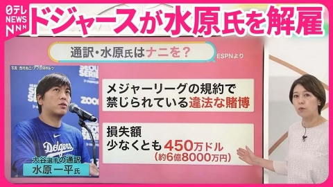 日テレNEWSセレクト 【通訳・水原氏を解雇】“違法賭博”とは…  大谷選手への影響は【#みんなのギモン】