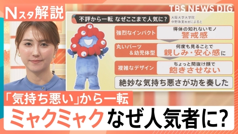 TBS NEWS DIG Powered by JNN 「絶妙な気持ち悪さ」が人気の秘訣？「ミャクミャク」の魅力【Nスタ】