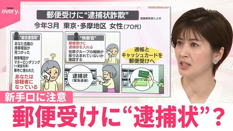 日テレNEWSセレクト 【なるほどッ！】“ニセ警察詐欺”若者も被害に 郵便受けに“逮捕状”？新手口に注意
