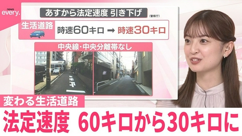 日テレNEWSセレクト 【なるほどッ！】9月1日から変わる生活道路の法定速度 60キロから30キロに 取り締まりと並行して周知も 配送業者｢普段より配送のリズムが遅れる｣