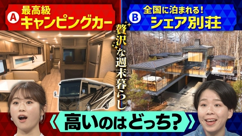 大阪ほんわかテレビ クイズ！スーパーセレブの週末暮らし▽専門店の絶品マヨ