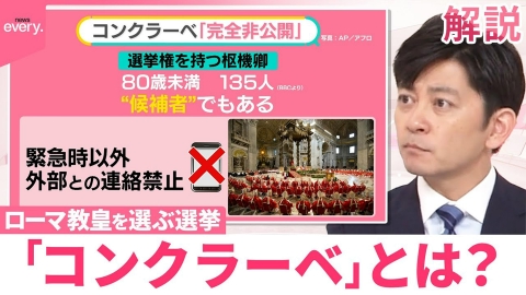 日テレNEWSセレクト 【コンクラーベ】新たなローマ教皇を選ぶ選挙とは？【#みんなのギモン】