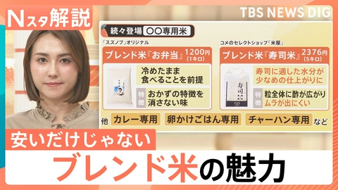TBS NEWS DIG Powered by JNN コメ5キロ3000円台に?○○専用米も登場【Nスタ】