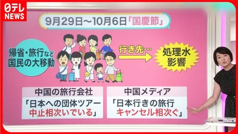 日テレNEWSセレクト 【処理水放出1か月】中国との溝深く？ 旅行先に変化も【＃みんなのギモン】
