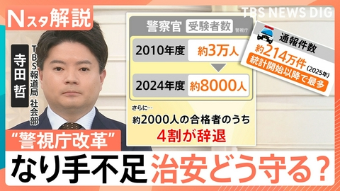 TBS NEWS DIG Powered by JNN 人材確保へ“警視庁改革”【Nスタ】