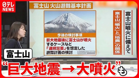 日テレNEWSセレクト 【解説】富士山　地震と火山活動の関係　噴火の可能性は――過去には巨大地震後に大噴火も『週刊地震ニュース』