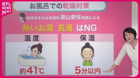 日テレNEWSセレクト 【乾燥で肌カサカサ】急な“冬”で？「長湯」「ゴシゴシ」…保湿のNG行動は【#みんなのギモン】