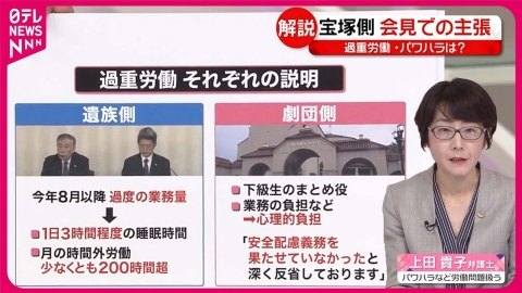 日テレNEWSセレクト 【解説】過重労働・パワハラは？ 劇団員死亡めぐり…宝塚歌劇団が会見