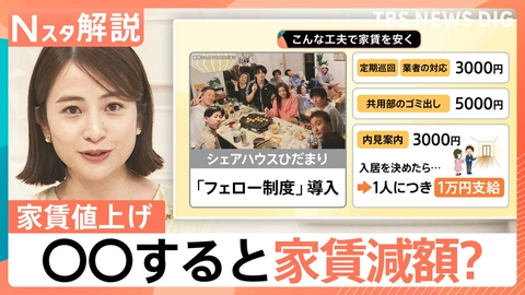 TBS NEWS DIG Powered by JNN 家賃値上げ断れる?23区シングル向き13万円超【Nスタ】