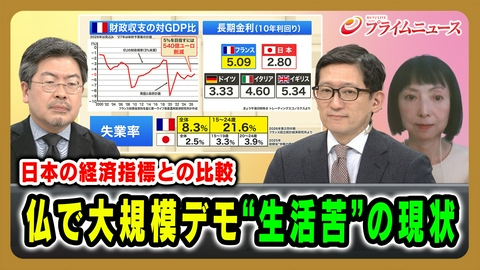 プライムニュース デモの拡大と財政危機、仏の混乱と日本経済への悪影響を検証