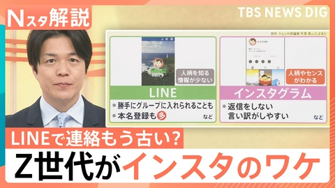 TBS NEWS DIG Powered by JNN 連絡先交換はLINEよりインスタ？【Nスタ】