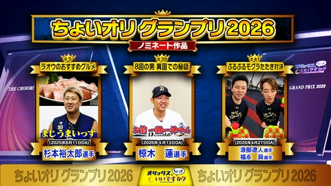 オリックス、ちょっといいですか？ 1周年記念「ちょいオリ グランプリ」決定！
