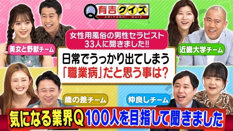 有吉クイズ