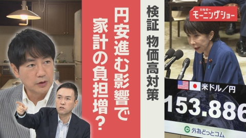 【羽鳥パネル】羽鳥慎一モーニングショー 検証　高市政権の物価高対策　円安で家計負担増？