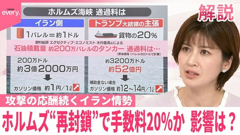日テレNEWSセレクト 【#みんなのギモン】15日午前5時からホルムズ海峡“再封鎖” 攻撃の応酬続くイラン情勢