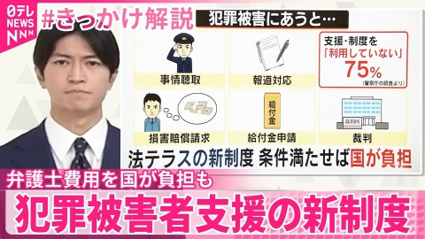 日テレNEWSセレクト 【#きっかけ解説】自分や家族が“巻き込まれた”とき 弁護士費用を国が負担も 犯罪被害者支援の新制度