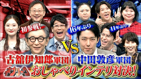 ネプリーグ 古舘軍団VS中田軍団おしゃべりハイレベル対決！