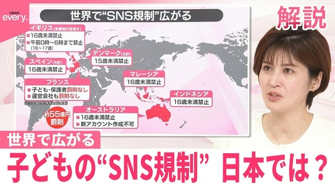 日テレNEWSセレクト 【#みんなのギモン】子どもの“SNS規制”世界で広がる…日本では？