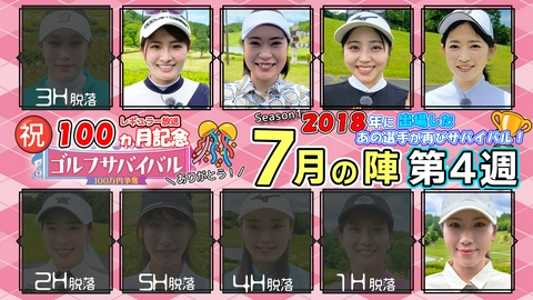 ゴルフサバイバル ２０２６年７月の陣　第４週