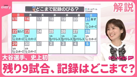 日テレNEWSセレクト 【解説】大谷選手、史上初「50ｰ50」達成  残り9試合、記録はどこまで？