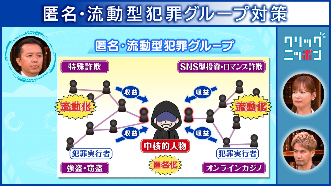 クリックニッポン 10月5日(日)放送分 匿名・流動型犯罪グループ対策