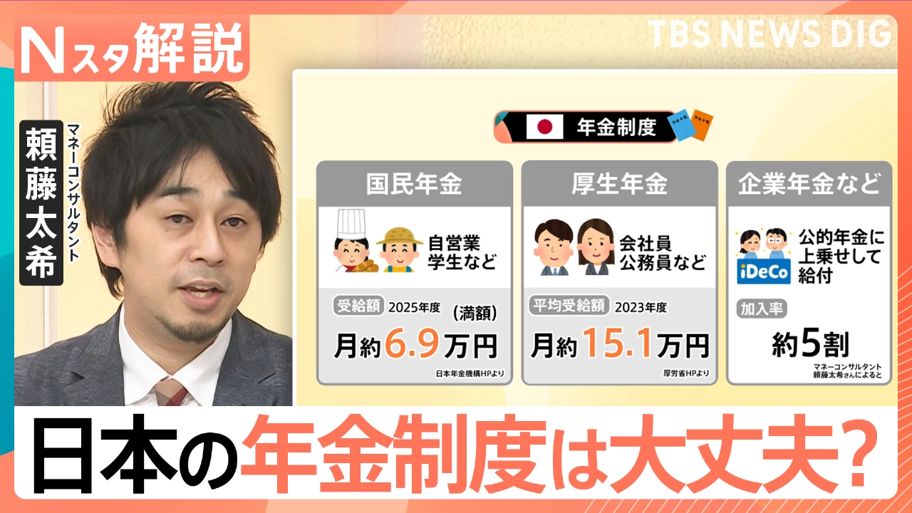 TBS NEWS DIG Powered by JNN 5月30日(金)放送分 日本の年金制度