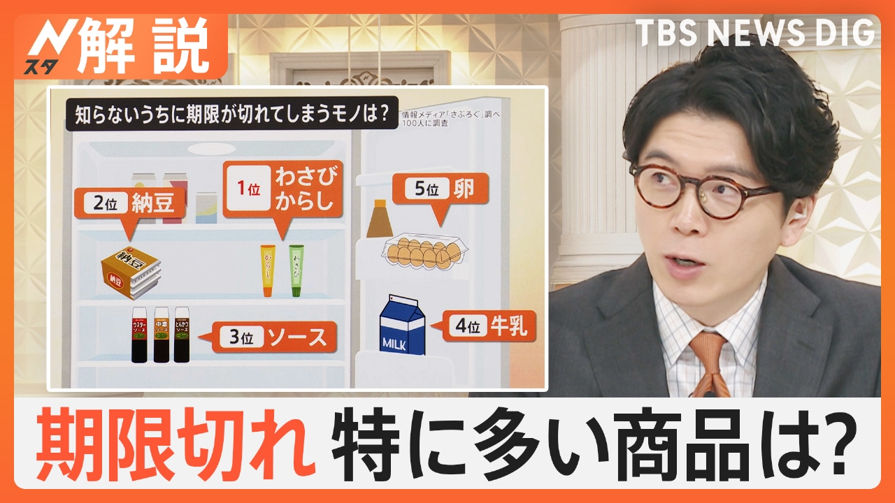 TBS NEWS DIG Powered by JNN 2月17日(月)放送分 賞味期限、開封後「お