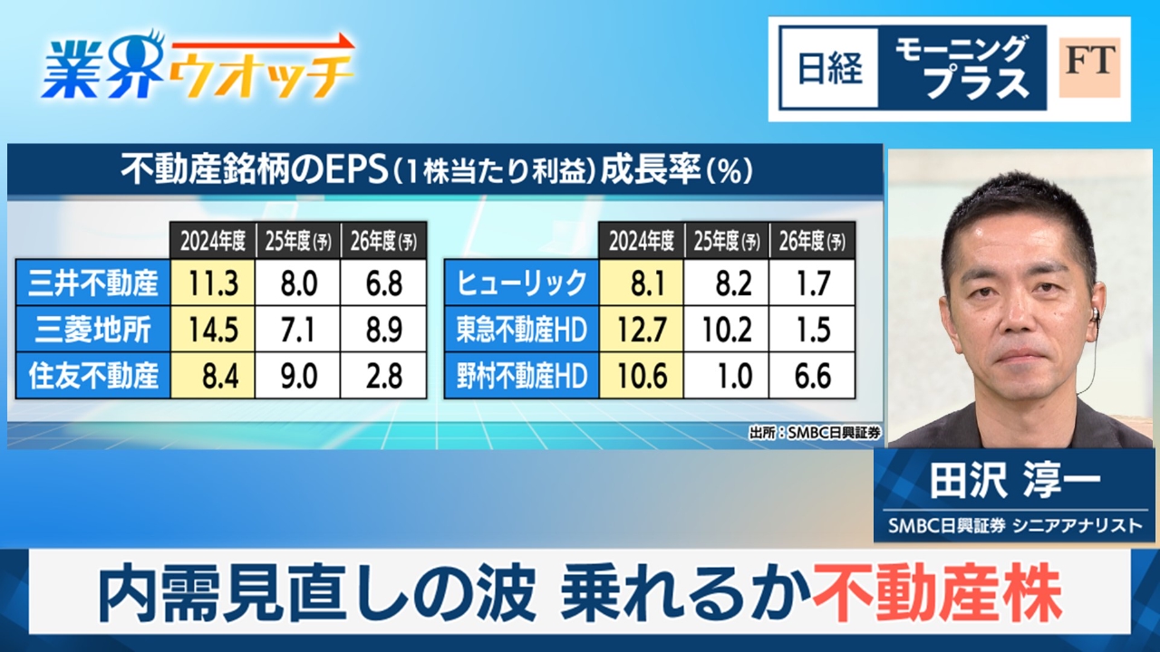 日経モープラFT 7月25日(金)放送分 内需見直しの波 乗れるか不動産株｜報道／ドキュメンタリー｜見逃し無料配信はTVer！人気の動画見放題