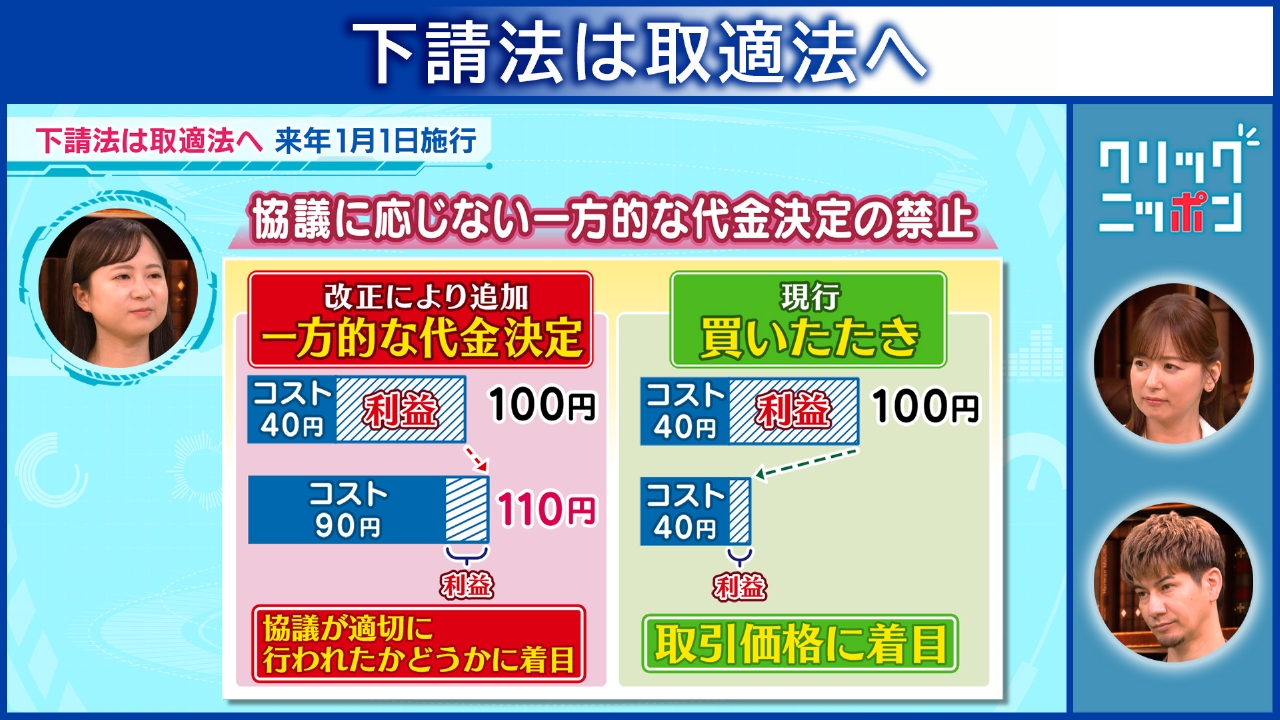 クリックニッポン 9月21日(日)放送分 下請法は取適法へ｜バラエティ 