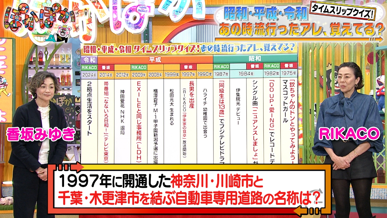 ぽかぽか 2月17日(月)放送分 月曜（3）昭和平成令和タイムスリップクイズ！｜バラエティ｜見逃し無料配信はTVer！人気の動画見放題