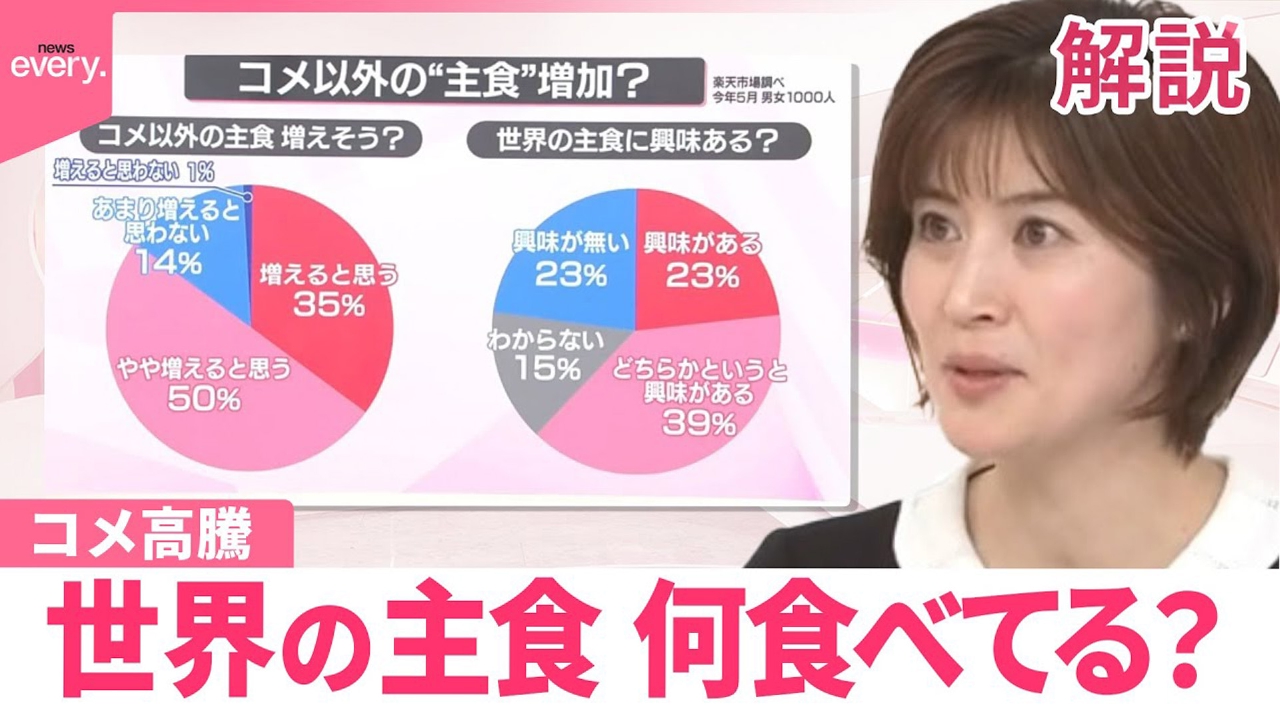 日テレNEWSセレクト 5月28日(水)放送分 【なるほどッ！】コメ高騰で