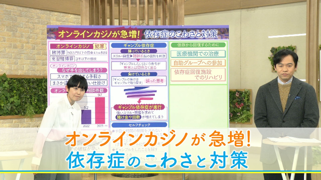 きょうの健康 3月6日(木)放送分 ニュース 「オンラインカジノ が急増!依存症のこわさと対策」｜報道／ドキュメンタリー｜見逃し無料配信はTVer！人気の動画見放題
